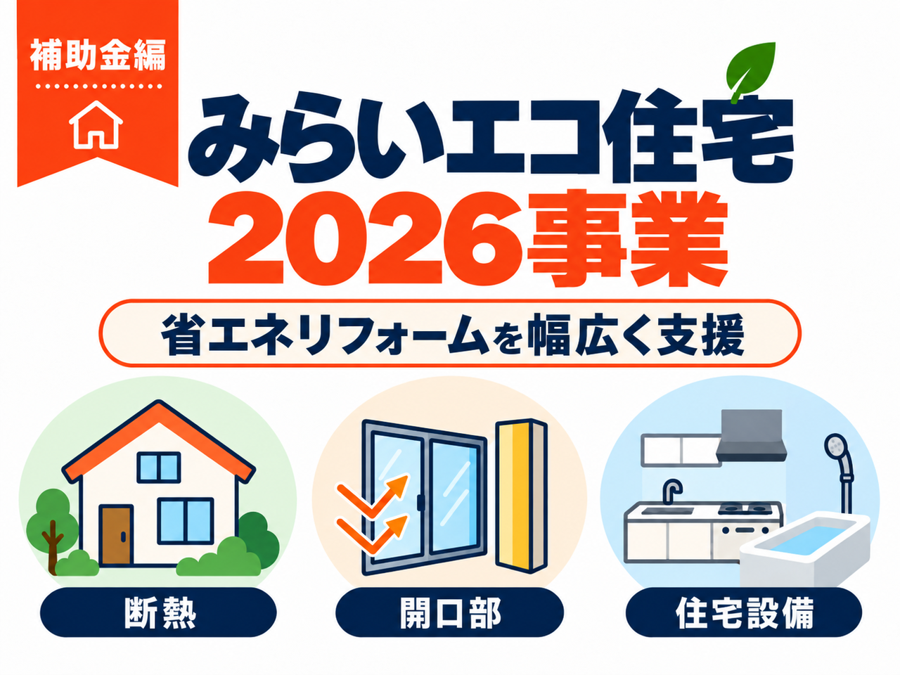 屋根のリフォーム